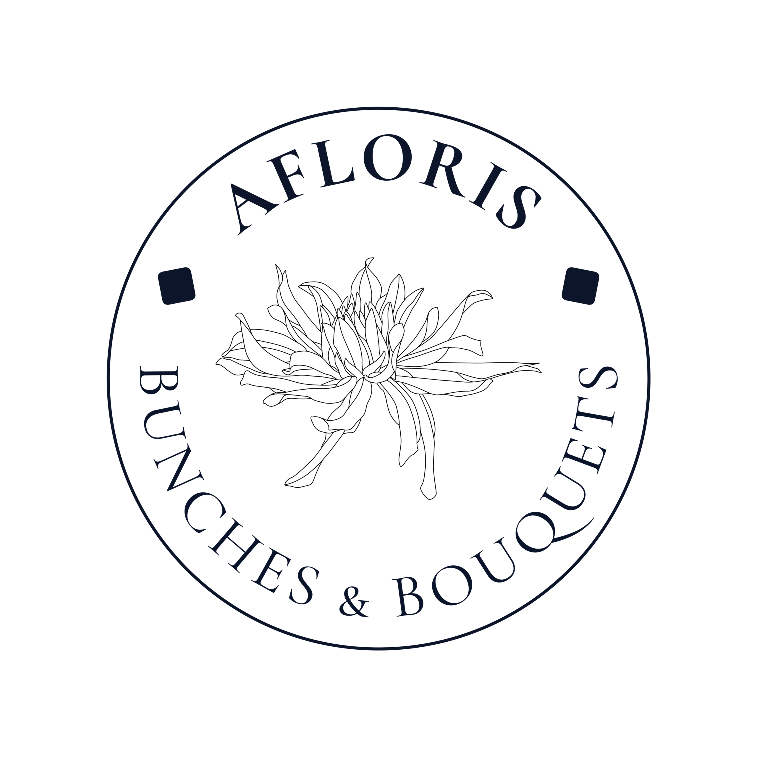 AfloriS